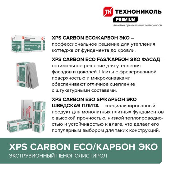 Экструдированный пенополистирол Технониколь Carbon Eco Г4 30х580х1180 мм