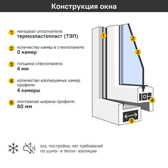Окно пластиковое ПВХ VEKA одностворчатое 1200x800 мм (ВхШ) стекло 4 мм поворотное белый/белый