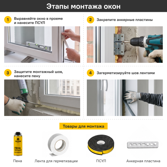 Окно пластиковое ПВХ VEKA одностворчатое 620x600 мм (ВхШ) правое однокамерный стеклопакет белый/белый