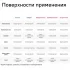 Лак аэрозольный алкидный Luxens глянцевый бесцветный 520 мл