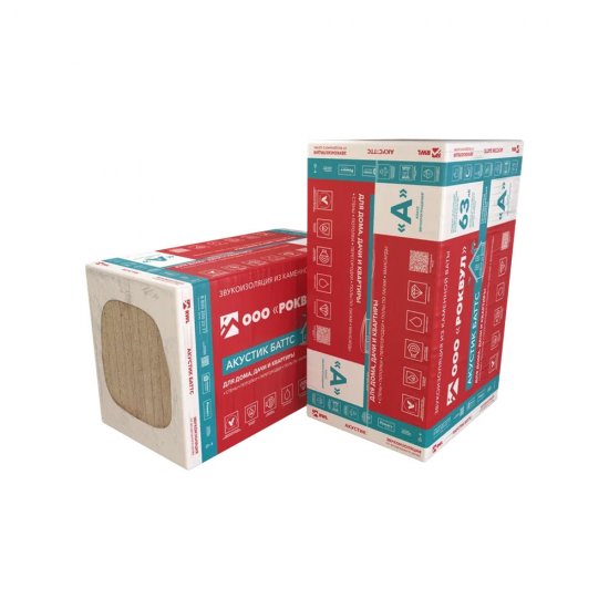 Шумоизоляция Роквул Акустик Баттс 50х600х1000 мм 6 кв.м