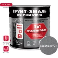Графитовая грунт-эмаль по ржавчине DALI Dali