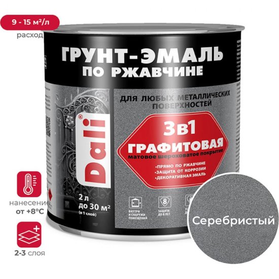 Графитовая грунт-эмаль по ржавчине DALI Dali