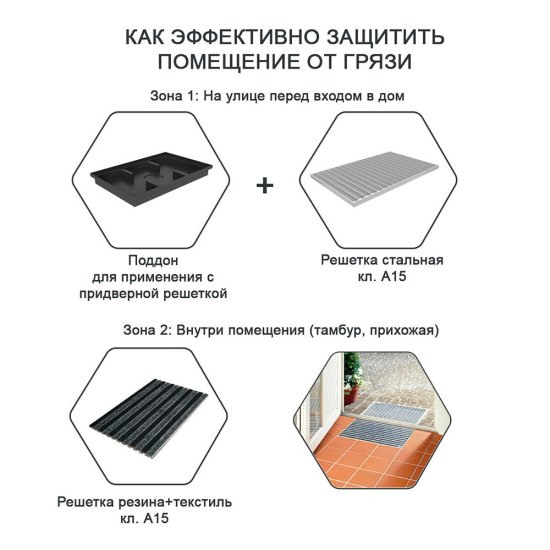Поддон для решетки придверной пластиковый 400х600 мм Gidrolica (315)