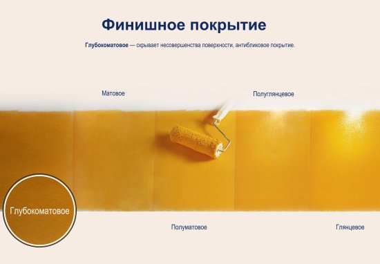 Краска для стен Dulux Professional Vinyl Extra Matt глубокоматовая прозрачная база BC 2.25л