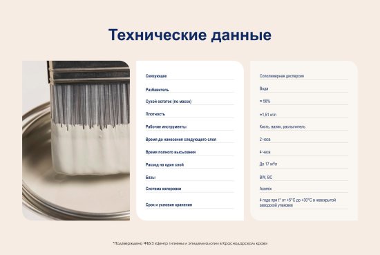 Краска для стен Dulux Professional Vinyl Extra Matt глубокоматовая прозрачная база BC 2.25л
