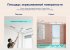 Краска для стен Dulux Professional Vinyl Extra Matt моющаяся матовая цвет белый база BW 9л
