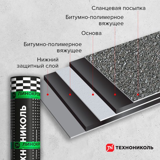 Гидроизоляция Линокром ТКП сланец Технониколь серый 10 кв.м
