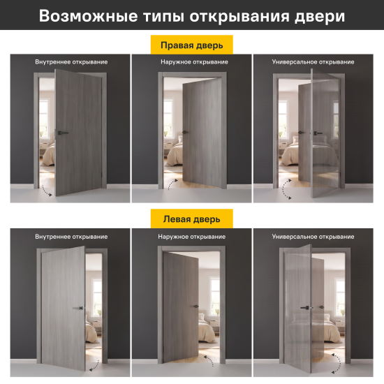 Дверь межкомнатная глухая Рондо 80x200 см Hardflex цвет серый жемчуг с замком и петлями