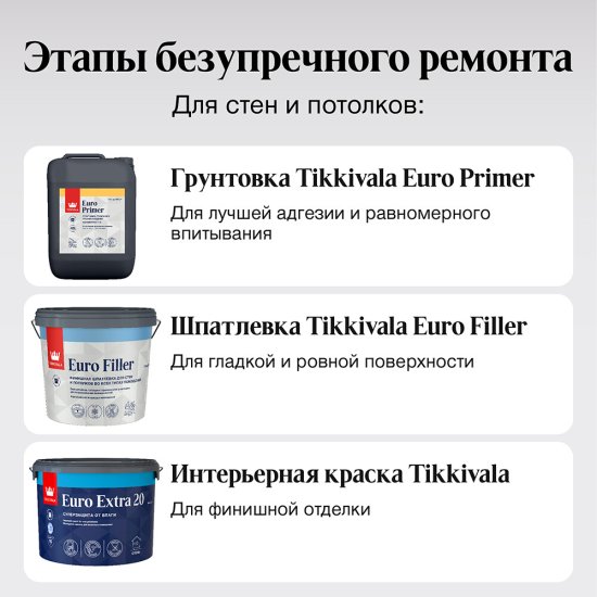Краска моющаяся Tikkurila/Tikkivala Euro Extra 20 база А белая 9 л