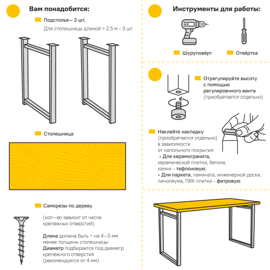 Подстолье для рабочей поверхности 85 см сталь цвет матовый черный