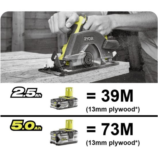 Дисковая пила Ryobi ONE+ R18CSP-0