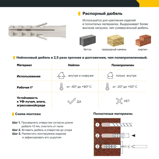 Дюбель универсальный ZUM оранжевый 6x37 мм 500 шт.