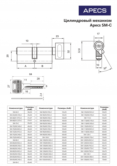 Цилиндровые механизмы Apecs Pro LM-90-C-NI 90 мм, ключ/вертушка, цвет никель