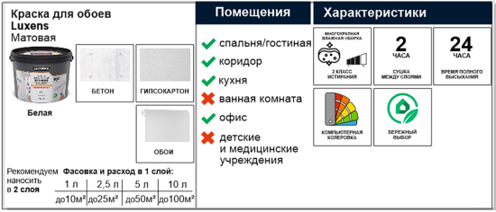 Краска для обоев Luxens моющаяся матовая белая база А 5 л
