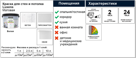 Краска для стен Luxens матовая белая база А 10 л