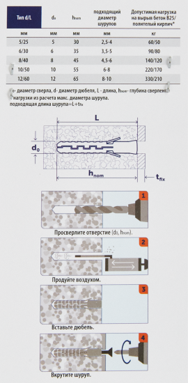 Дюбель Sormat NAT нейлон 6x30 мм 10 шт.