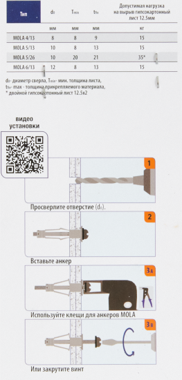 Дюбель-Молли для гипсокартона Sormat 6x45 2 шт.
