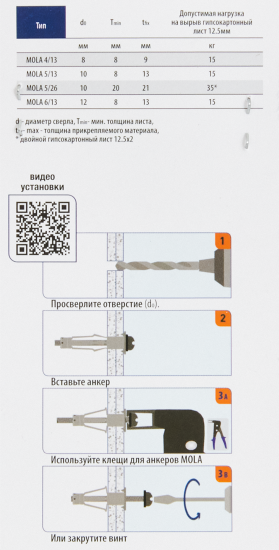 Дюбель-Молли для гипсокартона Sormat 5x72 2 шт.