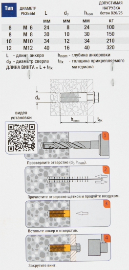 Анкер Sormat MSA 12 латунь 2 шт.