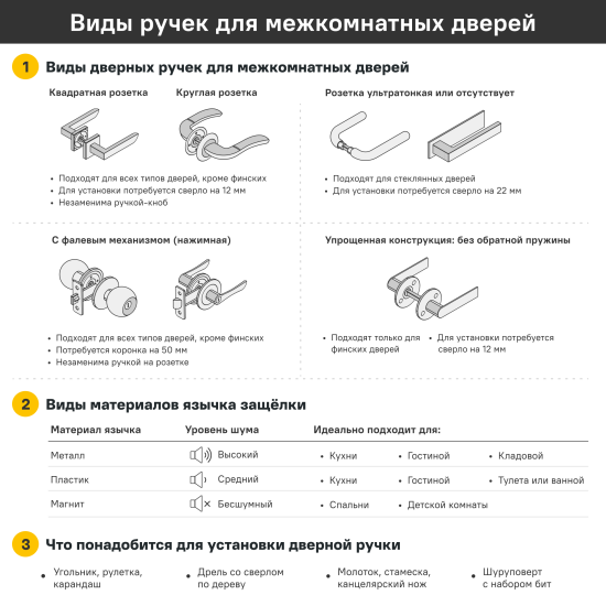 Дверные ручки Inspire Axel алюминий без запирания цвет черный матовый