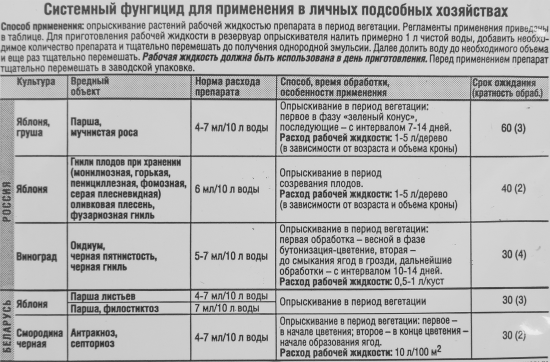 Средство от комплекса болезней Avgust Геката КМЭ 3 мл