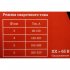 Электроды Gigant УОНИ 13/55