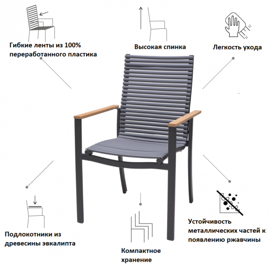 Стул Naterial Dora 62.2x93.8x59.6 см алюминий/пластик цвет темно-серый
