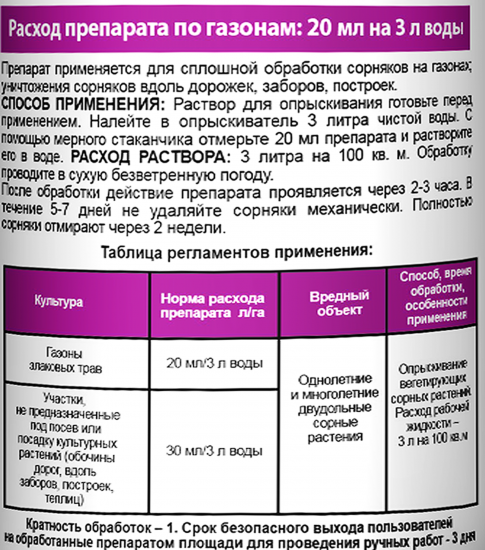 Прополол от сорняков 250 мл