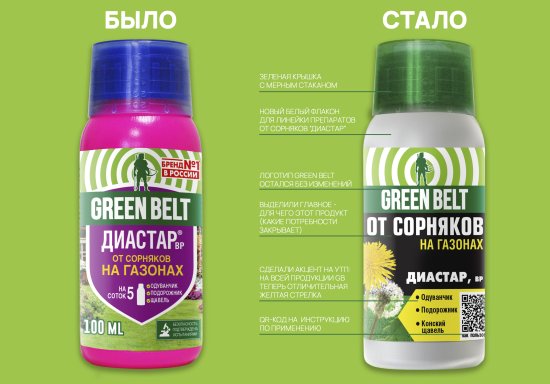 Диастар Прополол GREEN BELT от сорняков 100 мл