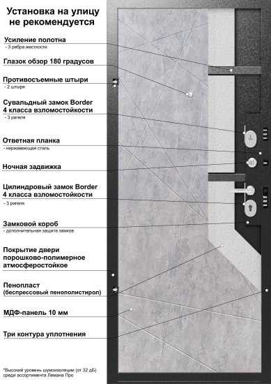 Дверь входная металлическая Порта Р-3 98x205 см правая цвет графит арт/грей арт
