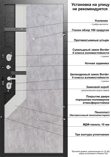 Дверь входная металлическая Порта Р-3 98x205 см левая цвет графит арт/грей арт