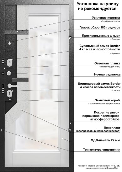 Дверь входная металлическая Порта Р-3 98x205 см левая цвет графит про/супер вайт с зеркалом