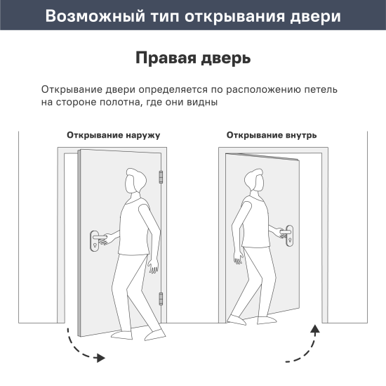 Дверь входная металлическая Порта Р-3 98x205 см правая цвет графит про/супер вайт с зеркалом