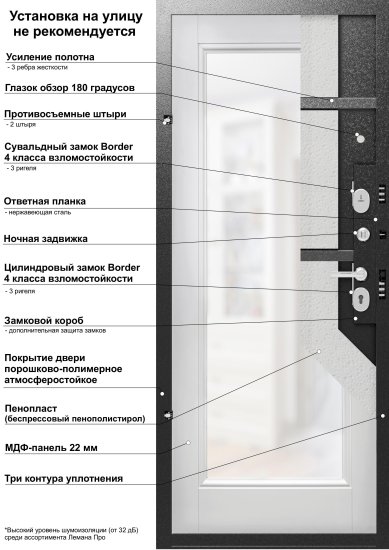 Дверь входная металлическая Порта Р-3 98x205 см правая цвет графит про/супер вайт с зеркалом