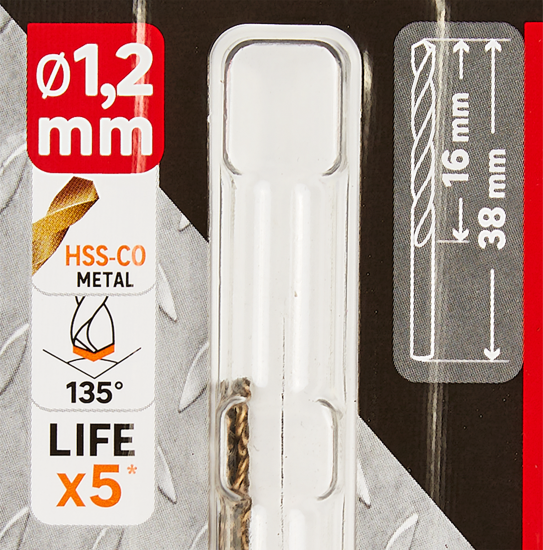 Сверло спиральное по металлу HSS-Co Dexter к. Pro 113-04261, 1.2x38 мм, 2 шт.