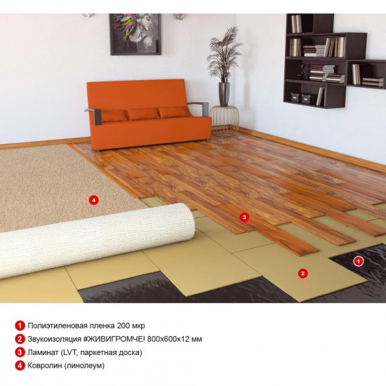 Хвойная звукоизоляция под гипсокартон ЖивиГромче 12 мм 600x800 мм 3.84 м² 8 плит