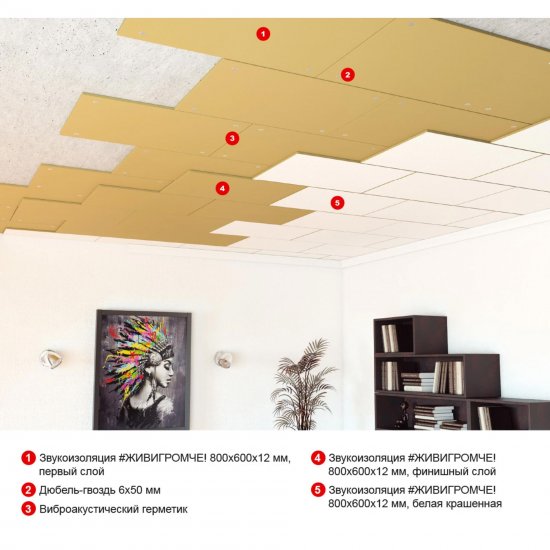 Хвойная звукоизоляция под гипсокартон ЖивиГромче 12 мм 600x800 мм 3.84 м² 8 плит