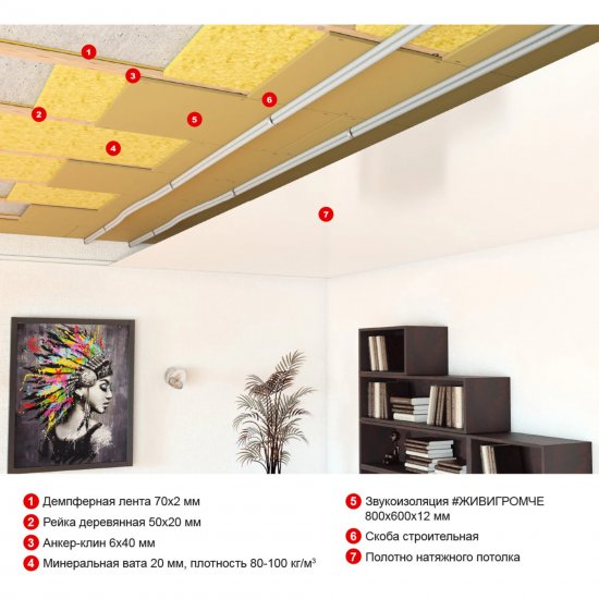 Хвойная звукоизоляция под гипсокартон ЖивиГромче 12 мм 600x800 мм 3.84 м² 8 плит