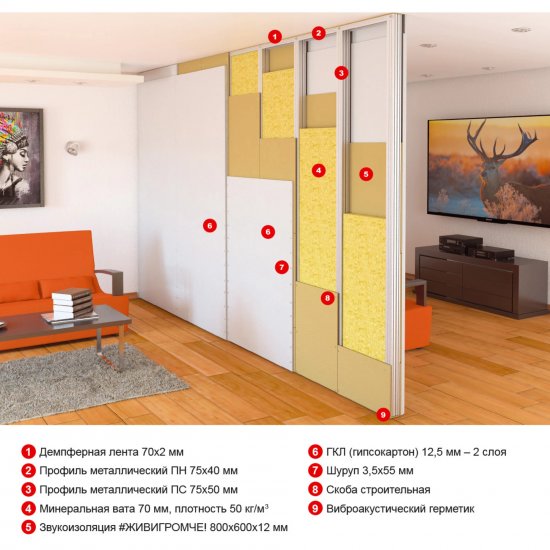 Хвойная звукоизоляция под гипсокартон ЖивиГромче 12 мм 600x800 мм 3.84 м² 8 плит