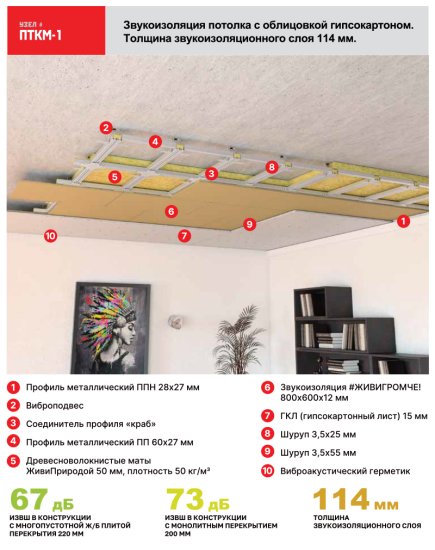 Хвойная звукоизоляция под гипсокартон ЖивиГромче 12 мм 600x800 мм 3.84 м² 8 плит