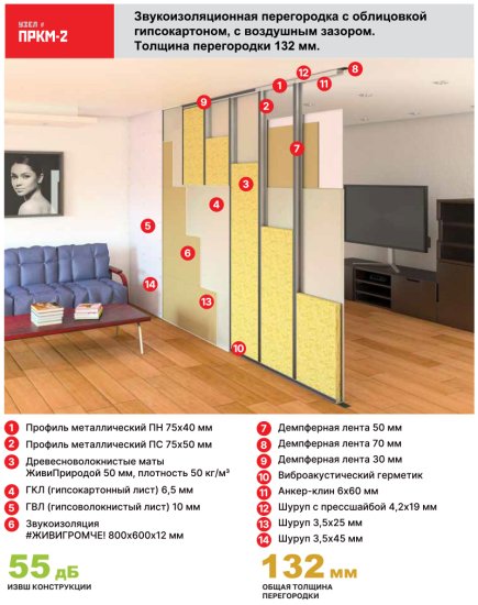 Хвойная звукоизоляция под гипсокартон ЖивиГромче 12 мм 600x800 мм 3.84 м² 8 плит