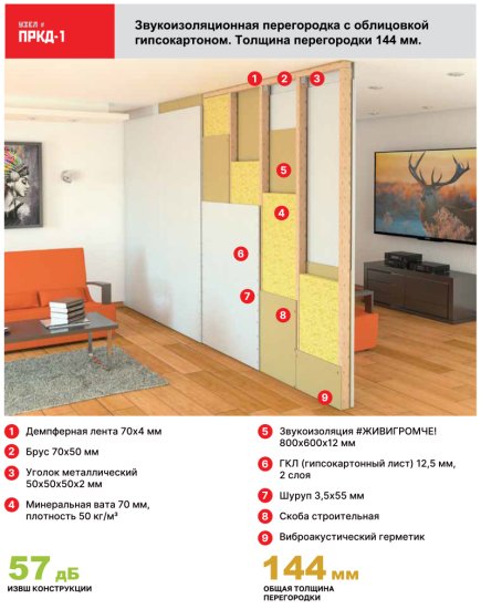 Хвойная звукоизоляция под гипсокартон ЖивиГромче 12 мм 600x800 мм 3.84 м² 8 плит