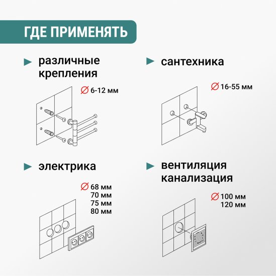 Коронка алмазная по керамограниту и керамике Vira 25 мм