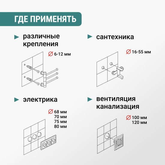 Коронка алмазная по керамограниту и керамике Vira 55 мм