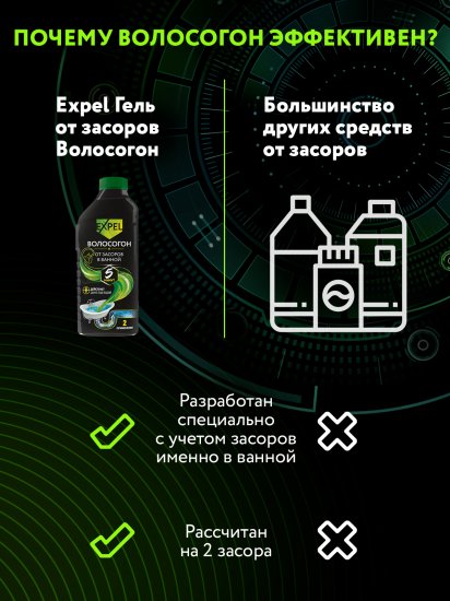 Средство для устранения засоров от волос Expel 500 мл