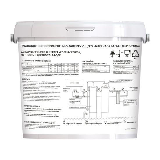 Фильтрующая засыпка Барьер Ферромикс для обезжелезивания 12.5 л