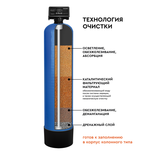 Фильтрующая засыпка Барьер Ферромикс для обезжелезивания 12.5 л