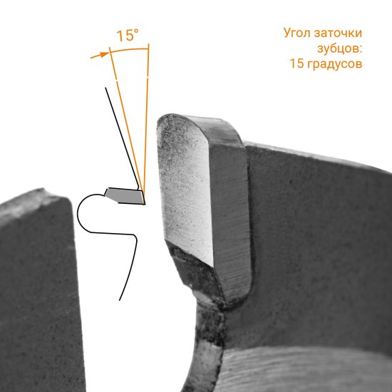 Диск пильный по дереву Rage 3Т 115x22.2x4 мм