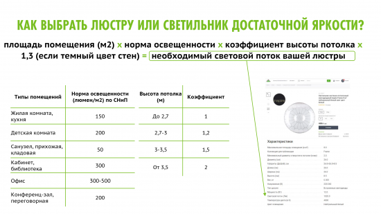 Светильник настенно-потолочный светодиодный Inspire 55 Вт FRAME-D50 36 м² нейтральный белый свет